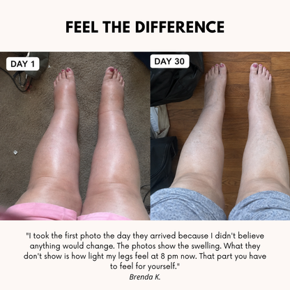 POWERCELLS™ | Light-Legs & Anti-Swelling Compression Leggings