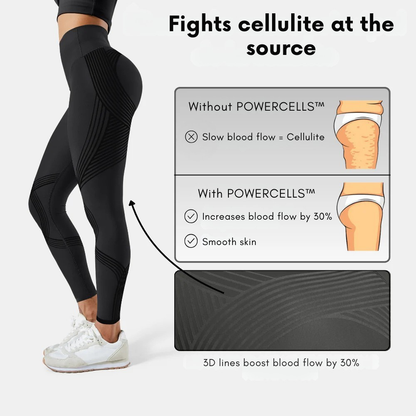 POWERCELLS™ UK | 3D Metabolic Booster Leggings