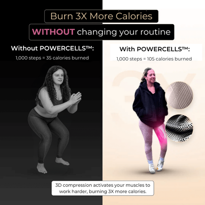 POWERCELLS™ UK || 3D Metabolic Booster Leggings
