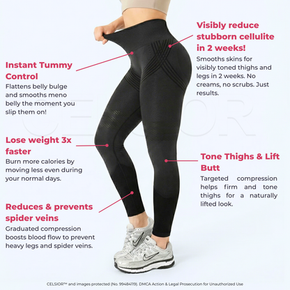 POWERCELLS™ -|- 3D Metabolic Booster Leggings