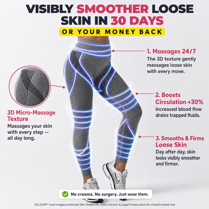 POWERCELLS™ | 3D Loose Skin Smoothing & Sculpting Leggings